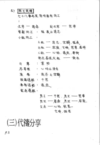 七十八學年度陽明團契同工