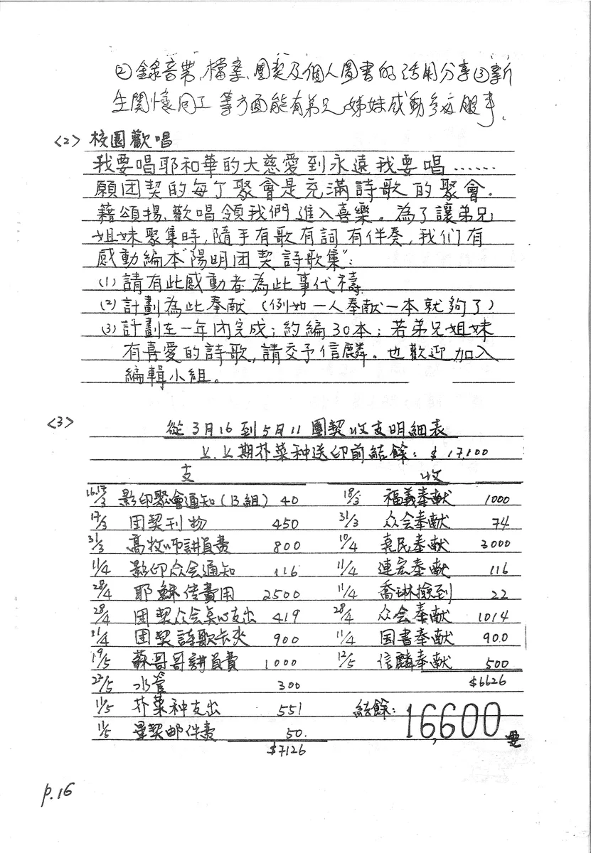 團契活動與收支報告