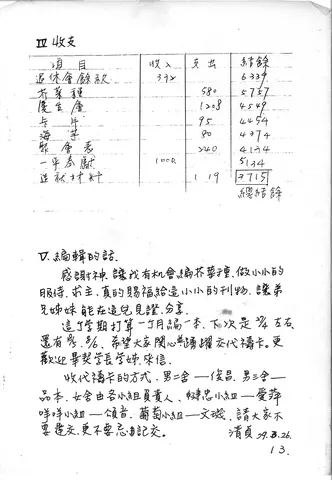 收支與編輯的話