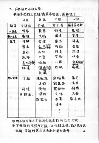 下學期小組名單
