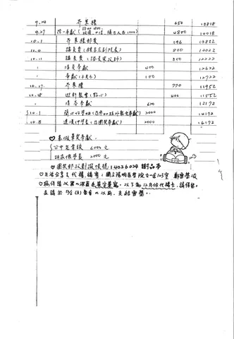 團契收支與奉獻記錄
