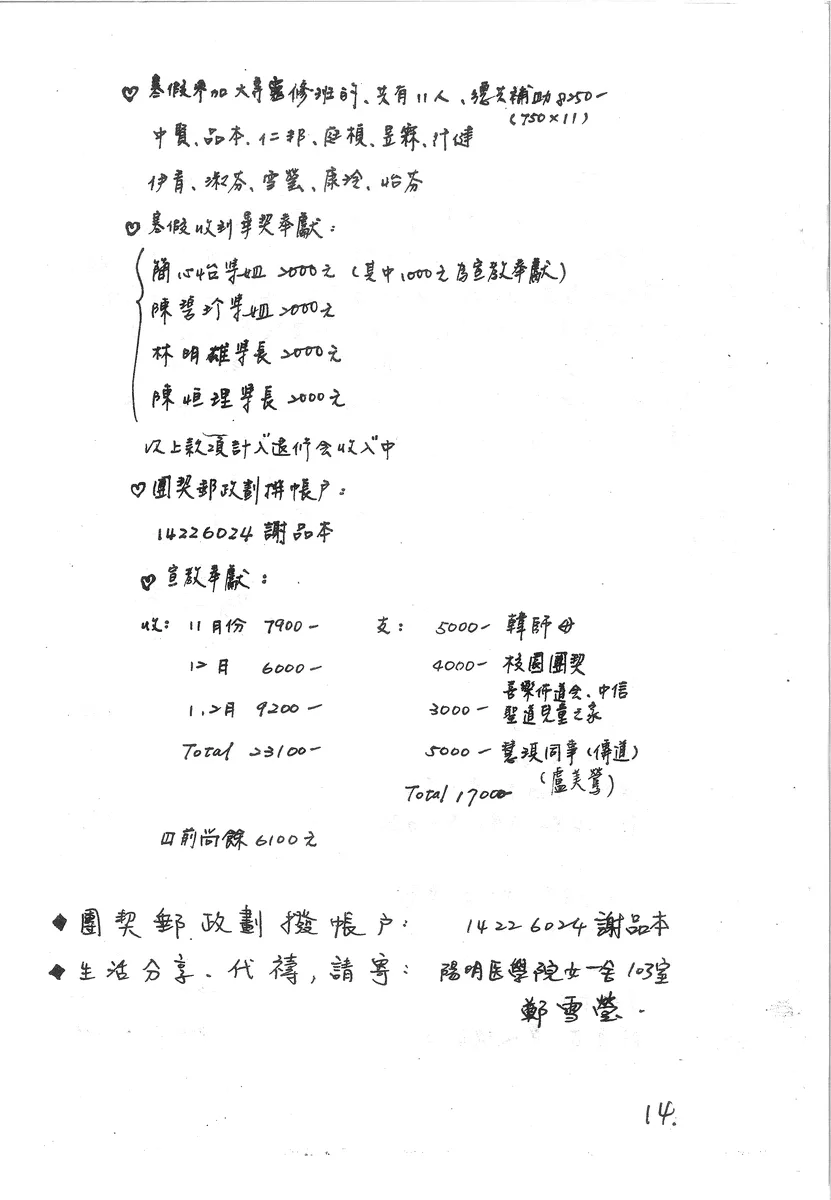 團契財務收支報告