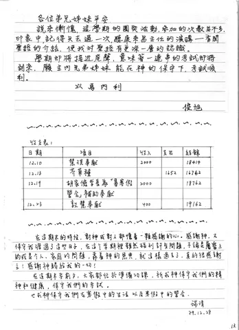 期末感想與收支報告