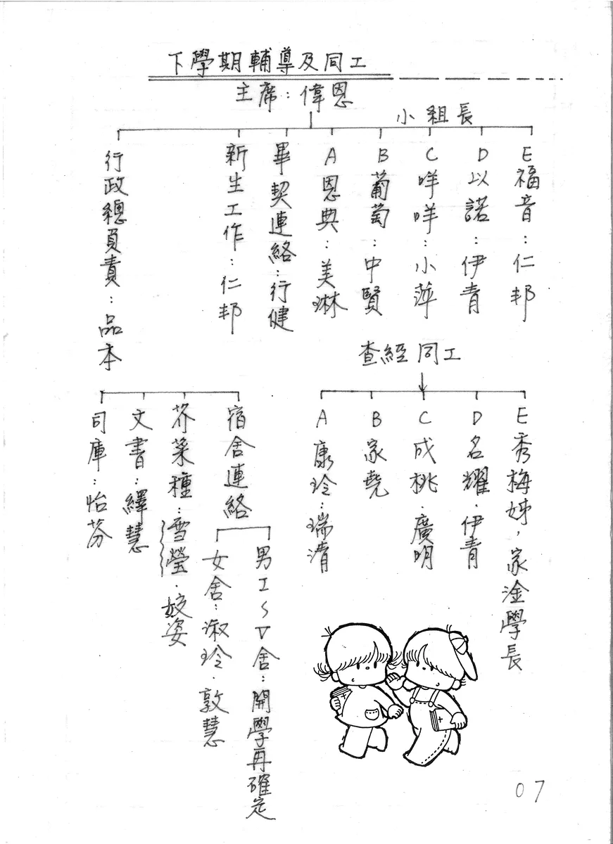 下學期輔導及同工