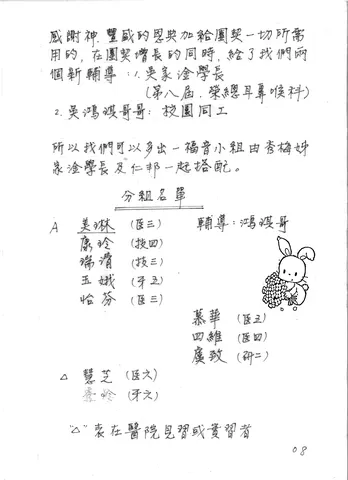 團契新輔導與分組名單