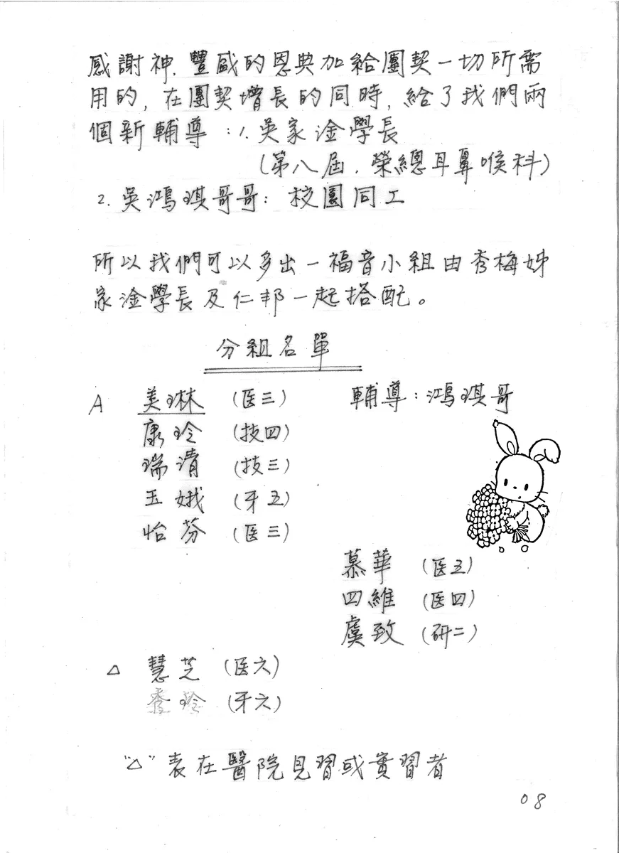 團契新輔導與分組名單