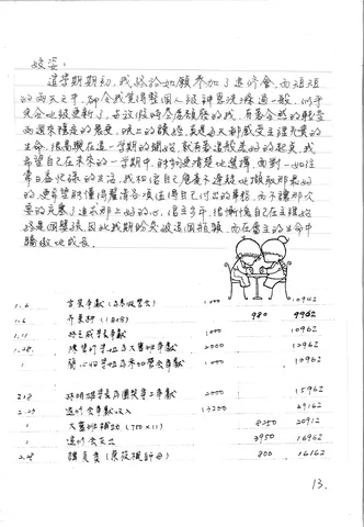 個人靈修心得與財務紀錄