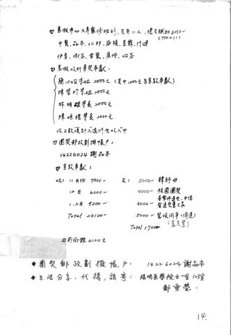 團契財務收支報告