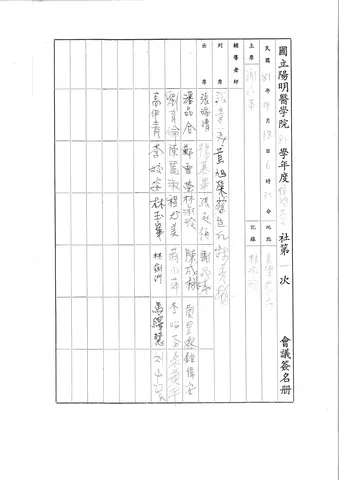 國立陽明醫學院 81學年度 信望愛社 第一次 會議簽名冊
