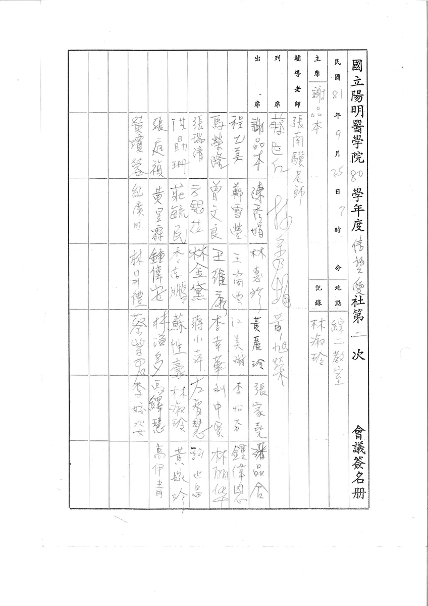 國立陽明醫學院 80學年度 信望愛社 第一次 會議簽名冊