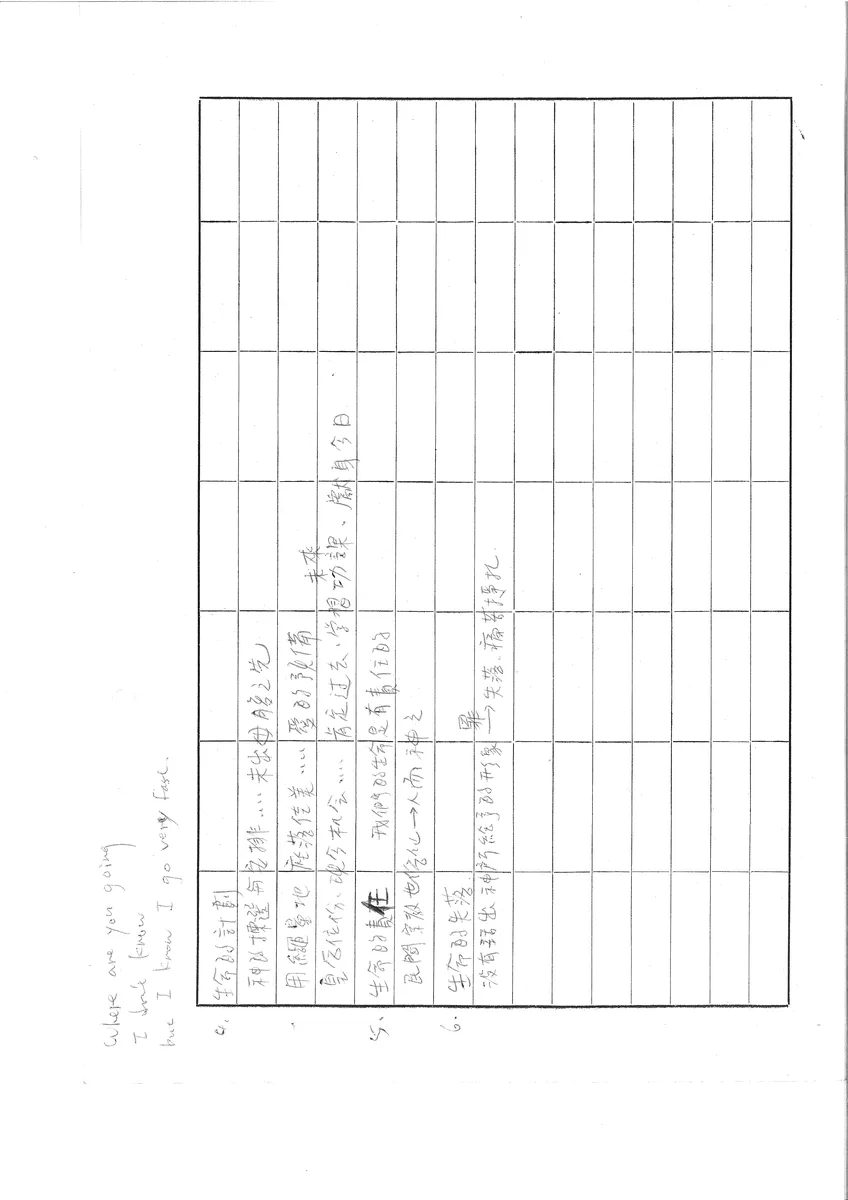 生命的計劃與責任