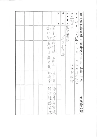 國立陽明醫學院 81 學年度信望愛社第五次會議簽名册