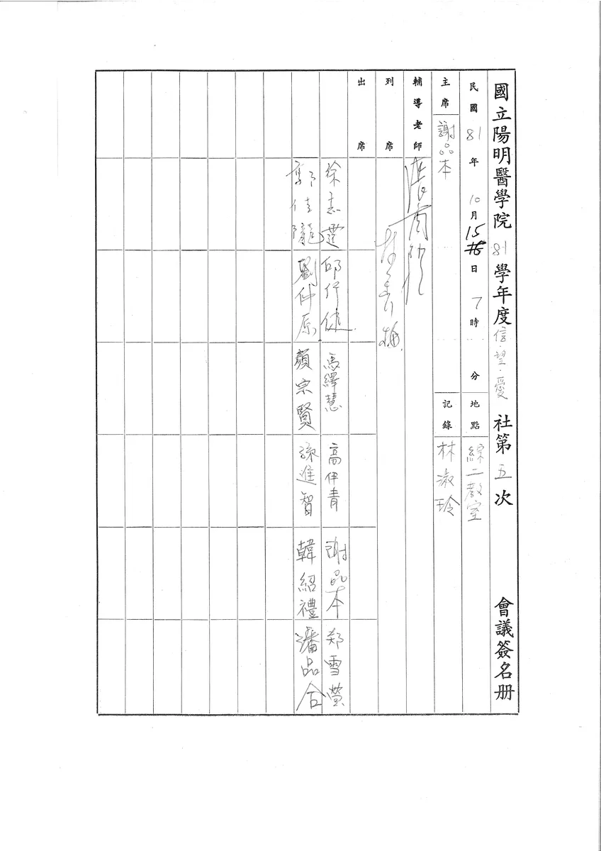 國立陽明醫學院 81 學年度信望愛社第五次會議簽名册