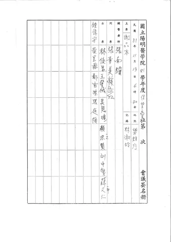 國立陽明醫學院 81學年度 信望愛社 會議簽名册