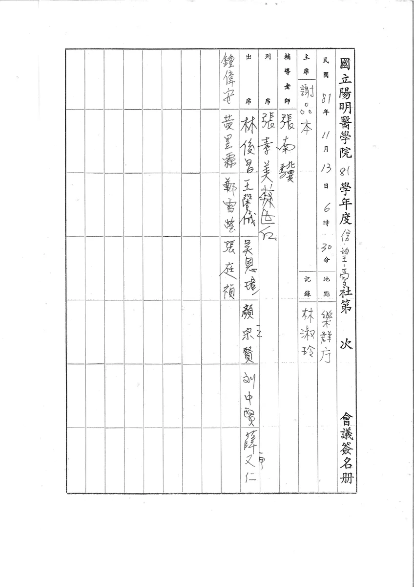 國立陽明醫學院 81學年度 信望愛社 會議簽名册