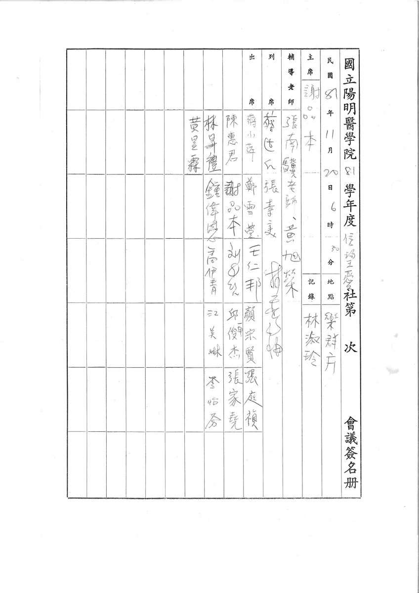 國立陽明醫學院 81 學年度信望愛社第 一 次 會議簽名册