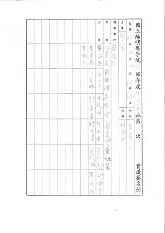 國立陽明醫學院 81學年度 信望愛社 第一次 會議簽名册