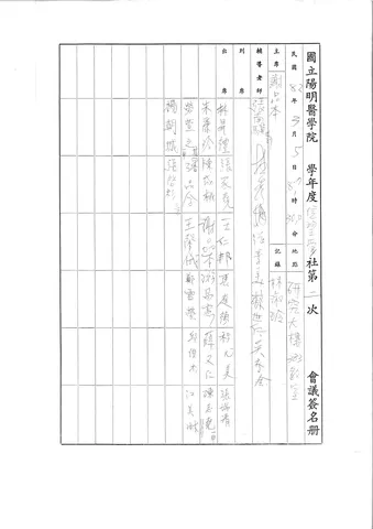 國立陽明醫學院 學年度信望愛社第二次會議簽名册