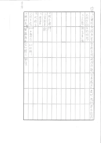 主席報告與活動安排