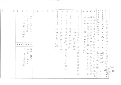 北五醫醫學生聯合聚會(信望愛社)活動表