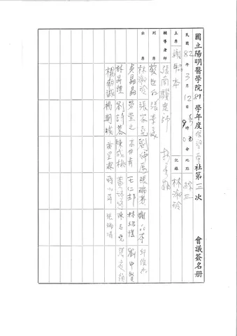 國立陽明醫學院 81學年度信望愛社第三次會議簽名册