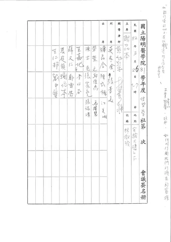 陽明信望愛社會議簽名册