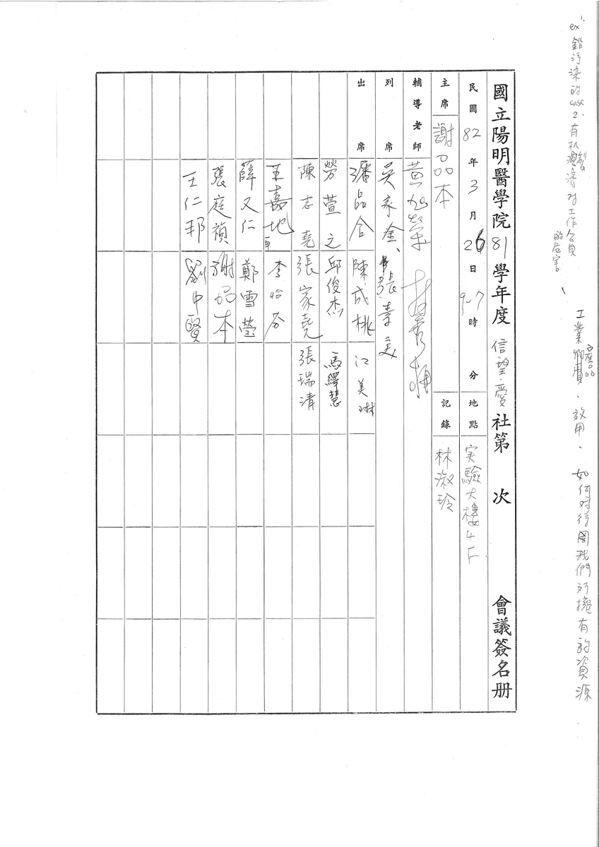 陽明信望愛社會議簽名册