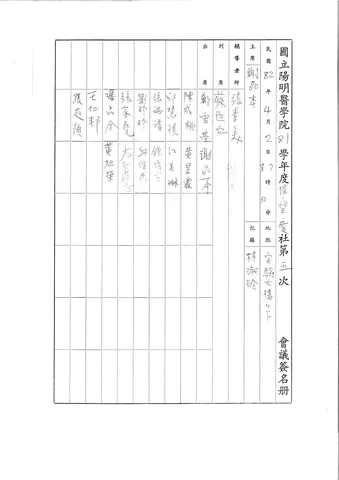 國立陽明醫學院 81學年度信、望、愛社第五次會議簽名冊