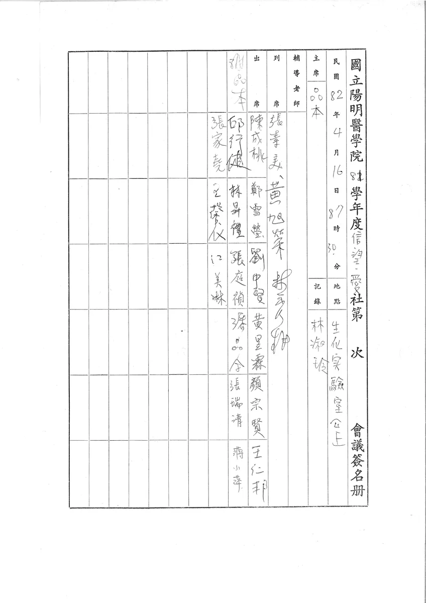 國立陽明醫學院81學年度信望愛社第1次會議簽名册