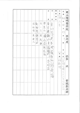 國立陽明醫學院 學年度 社第 一 次 會議簽名册