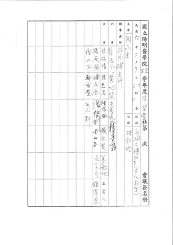 國立陽明醫學院 82 學年度信望愛社第 [?] 次 會議簽名册