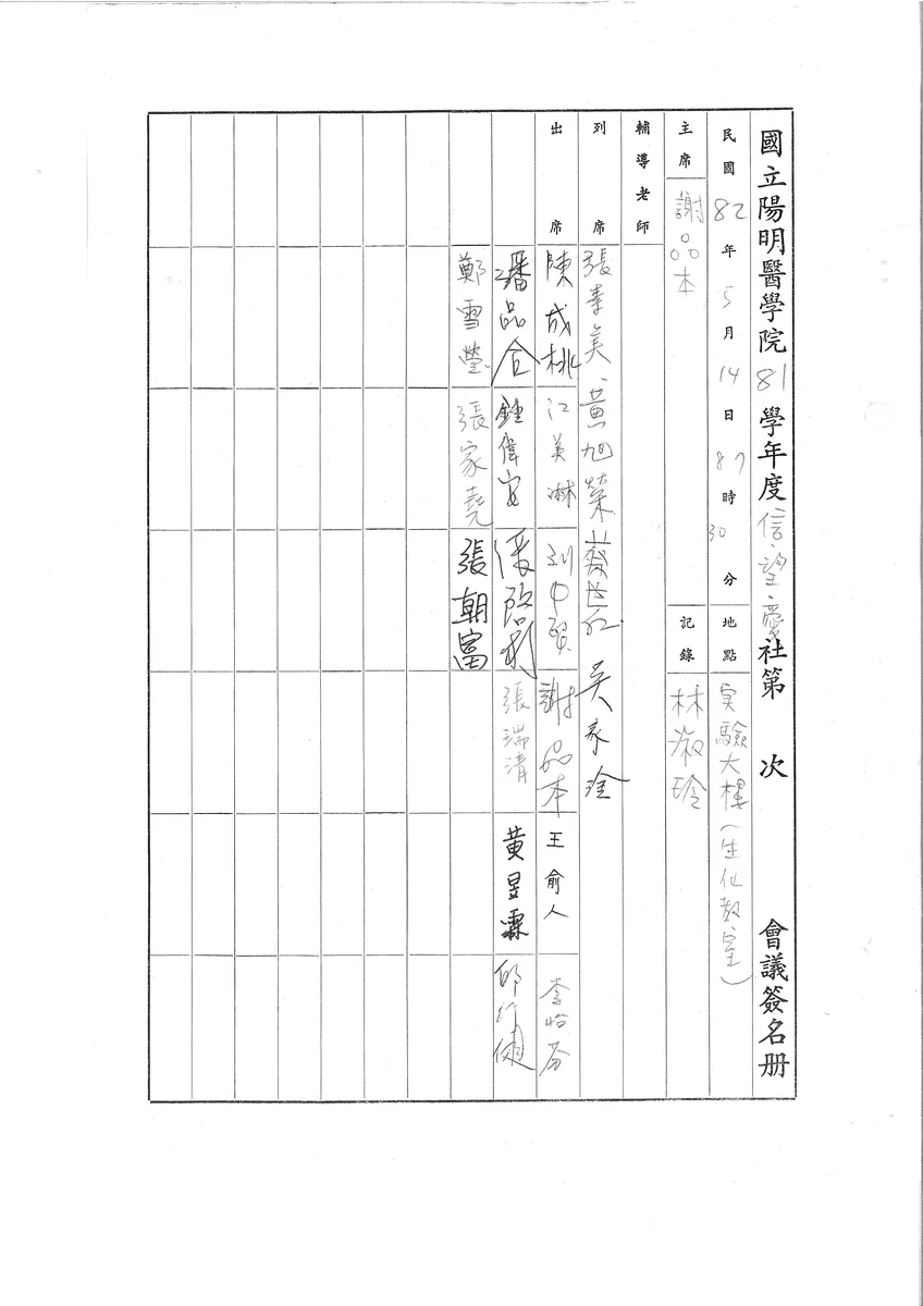 國立陽明醫學院 81 學年度 信、望、愛社 第 一 次 會議簽名册