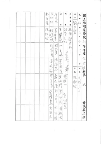國立陽明醫學院 81 學年度 信望愛社 第 一 次 會議簽名册