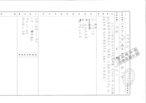國立陽明醫學院 信望愛社 石至愛 活動計劃表