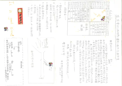 信、望、愛社（陽明學生團契）退修會通知單