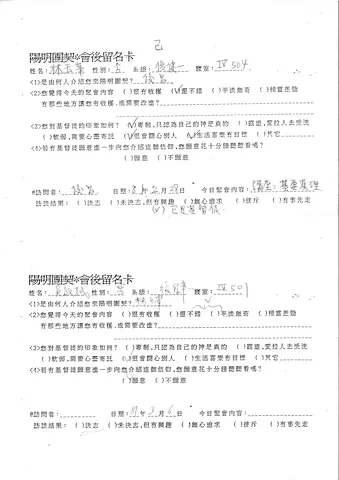 陽明團契會後留名卡