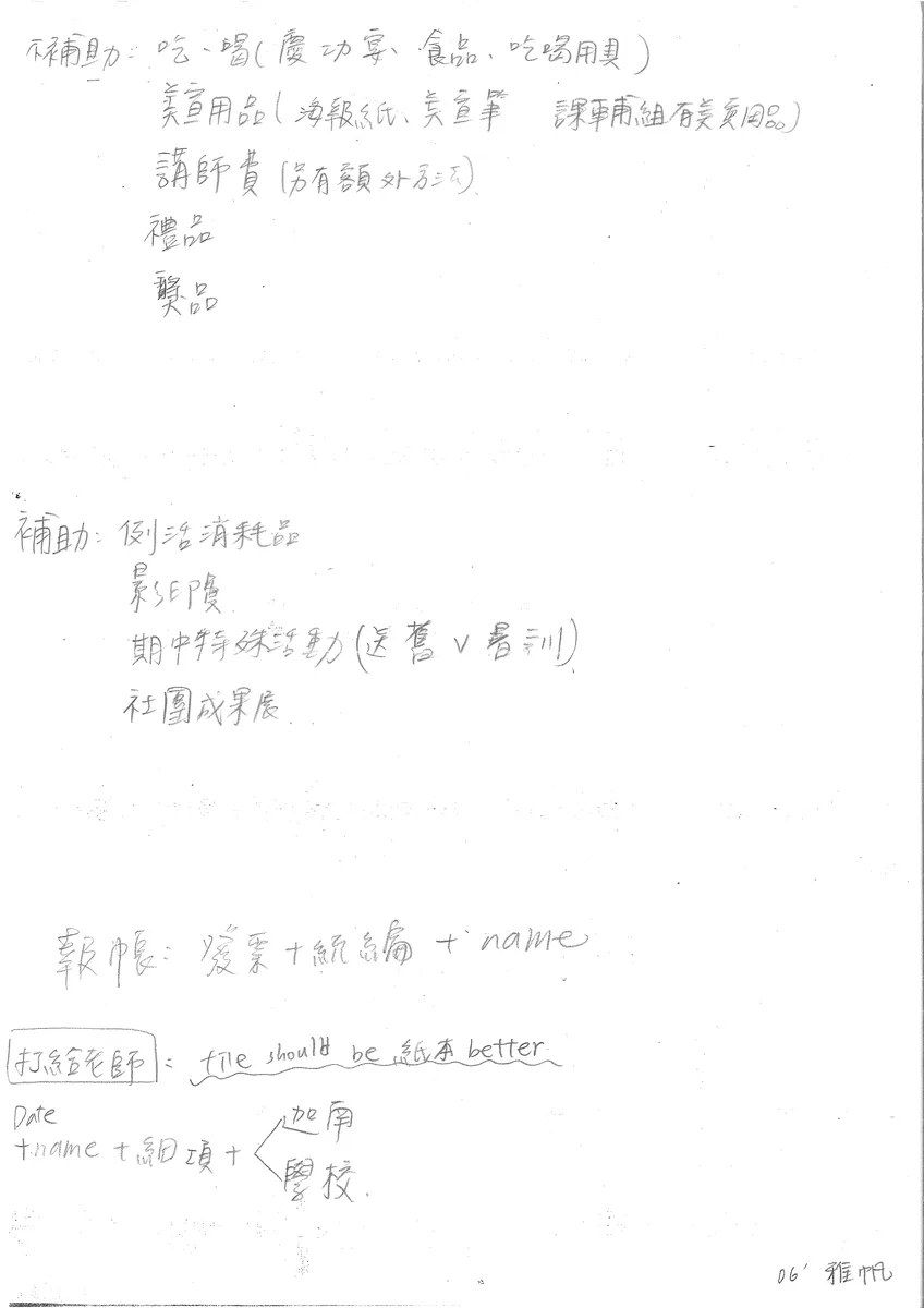 費用補助與報帳說明